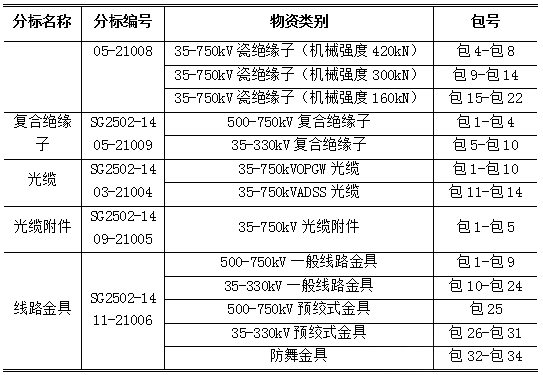 ��ɳ��js93��·�������