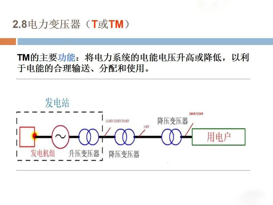 ��ɳ��js93��·�������