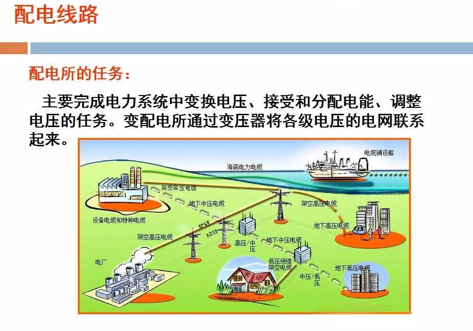 ��ɳ��js93��·�������