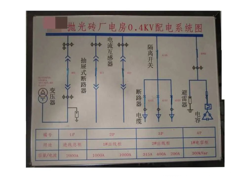 ��ɳ��js93��·�������