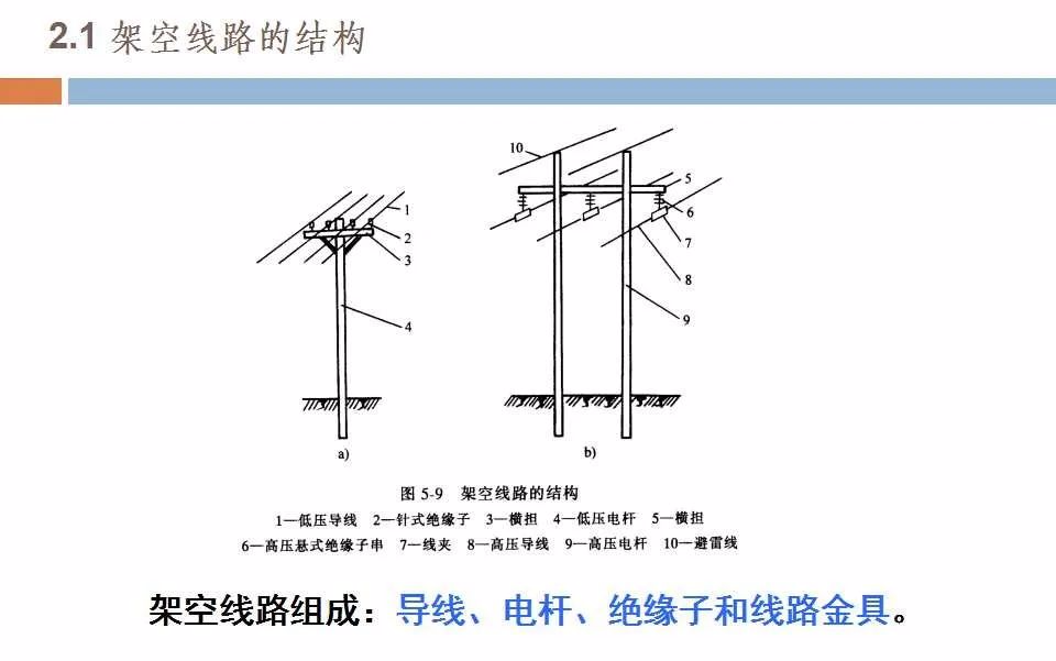 ��ɳ��js93��·�������