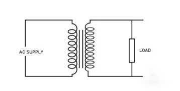��ɳ��js93��·�������
