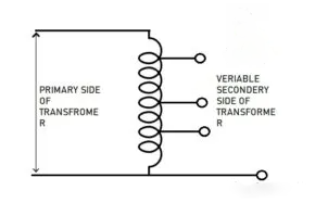 ��ɳ��js93��·�������