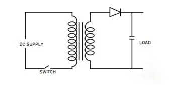 ��ɳ��js93��·�������