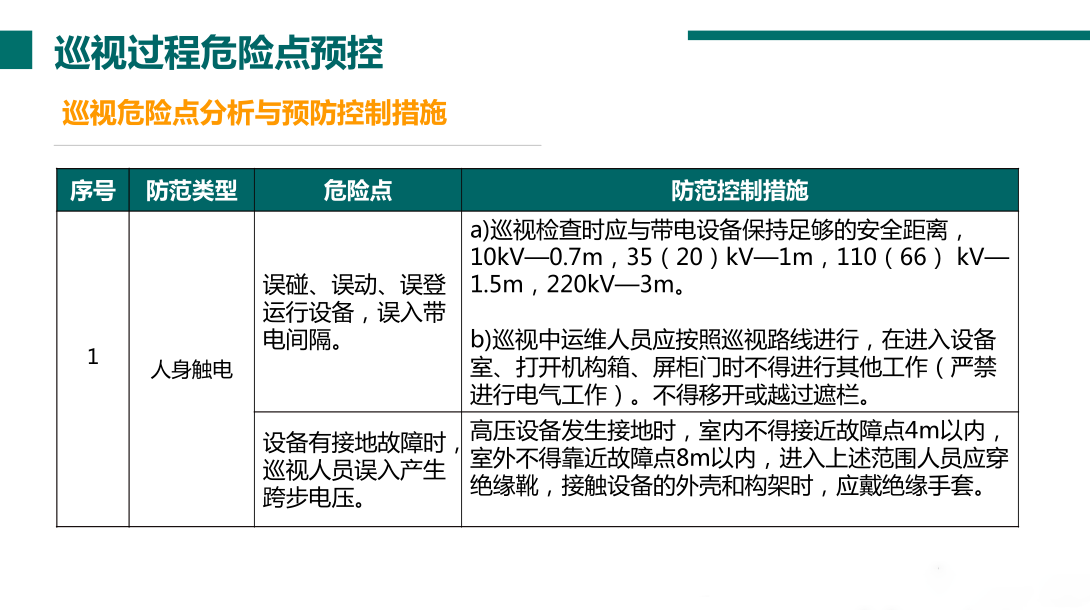 ��ɳ��js93��·�������