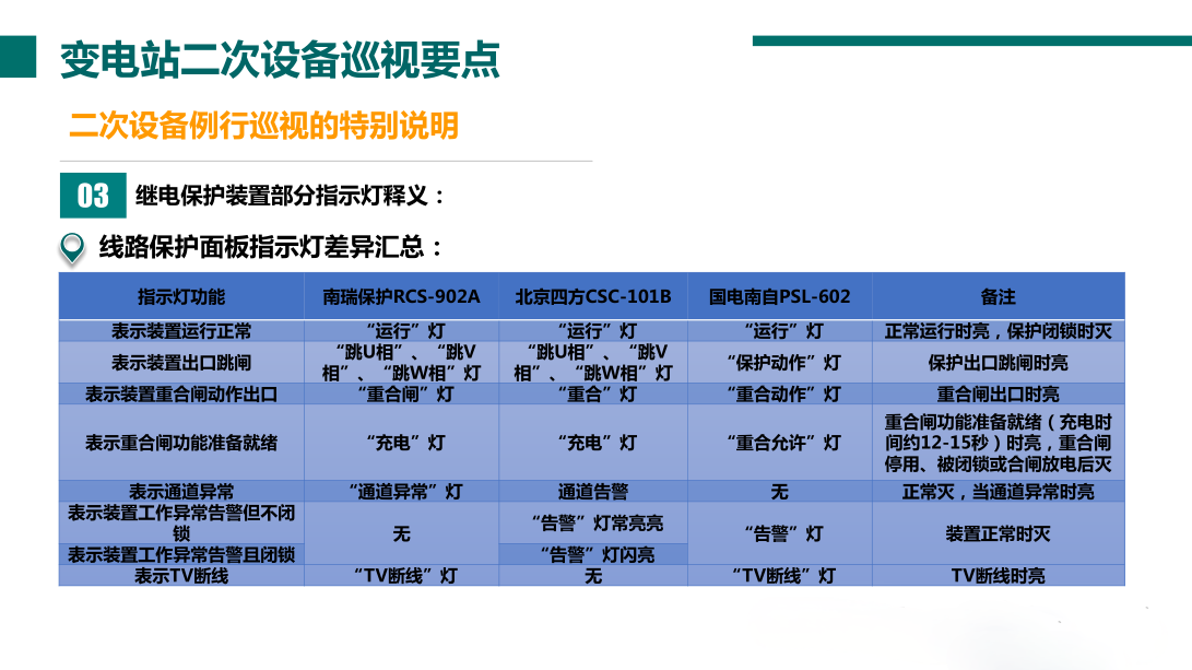 ��ɳ��js93��·�������