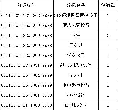 ��ɳ��js93��·�������