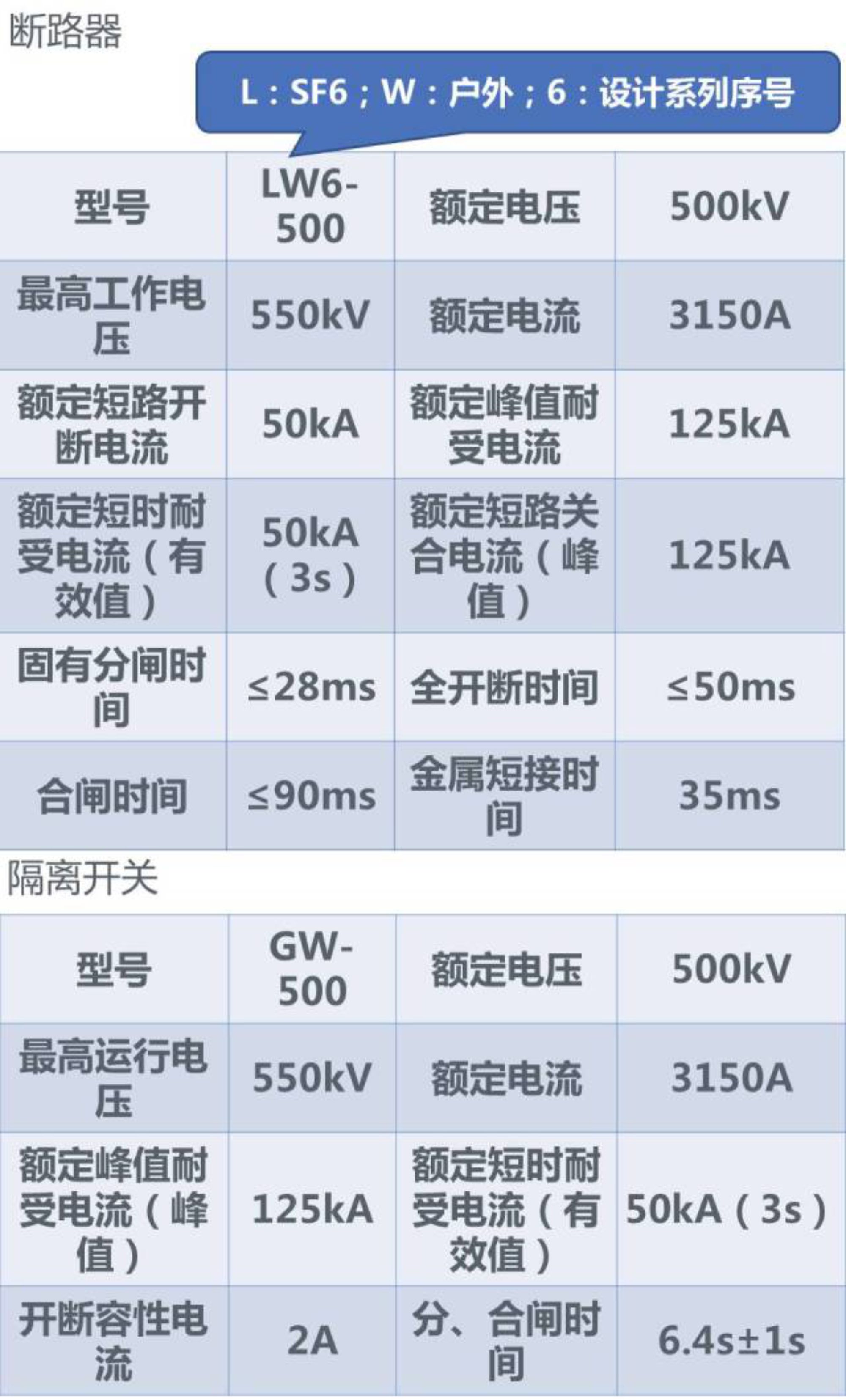 ��ɳ��js93��·�������