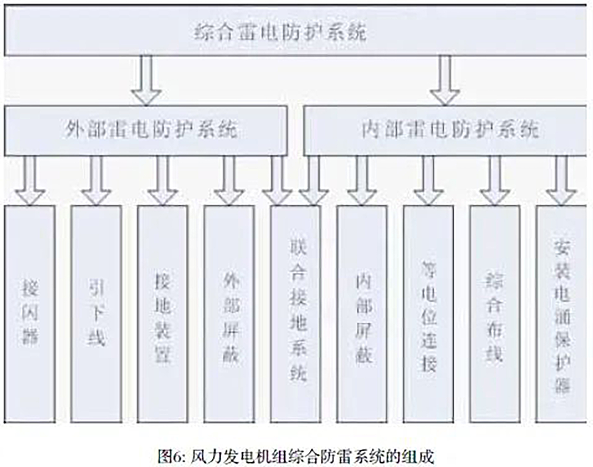 ��ɳ��js93��·�������