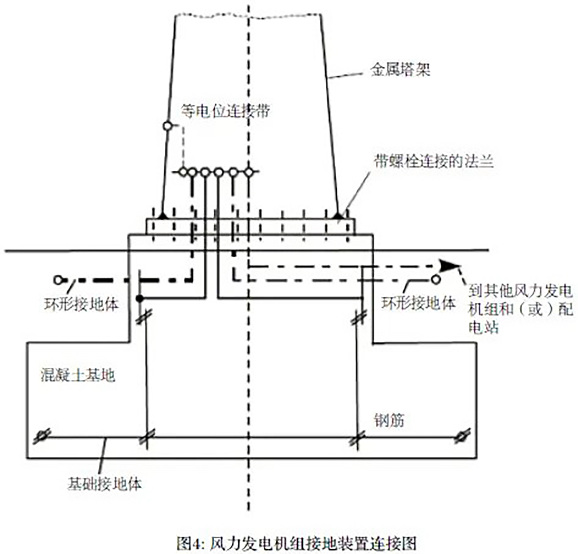 ��ɳ��js93��·�������