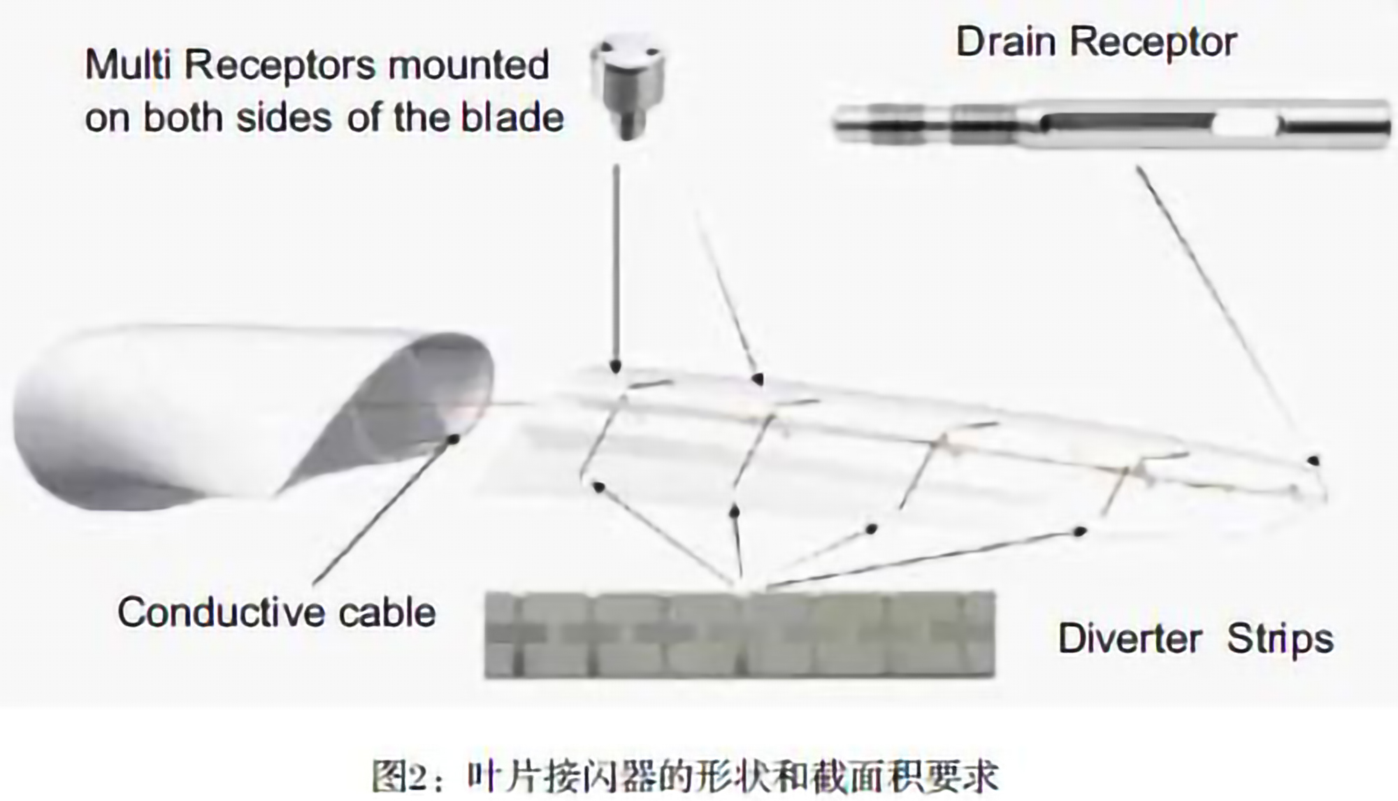 ��ɳ��js93��·�������