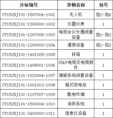 ��ɳ��js93��·�������