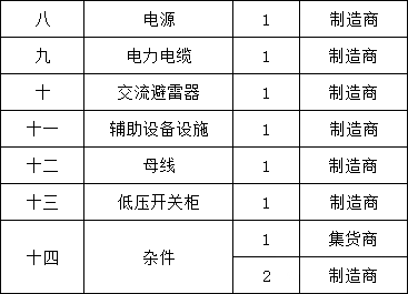 ��ɳ��js93��·�������