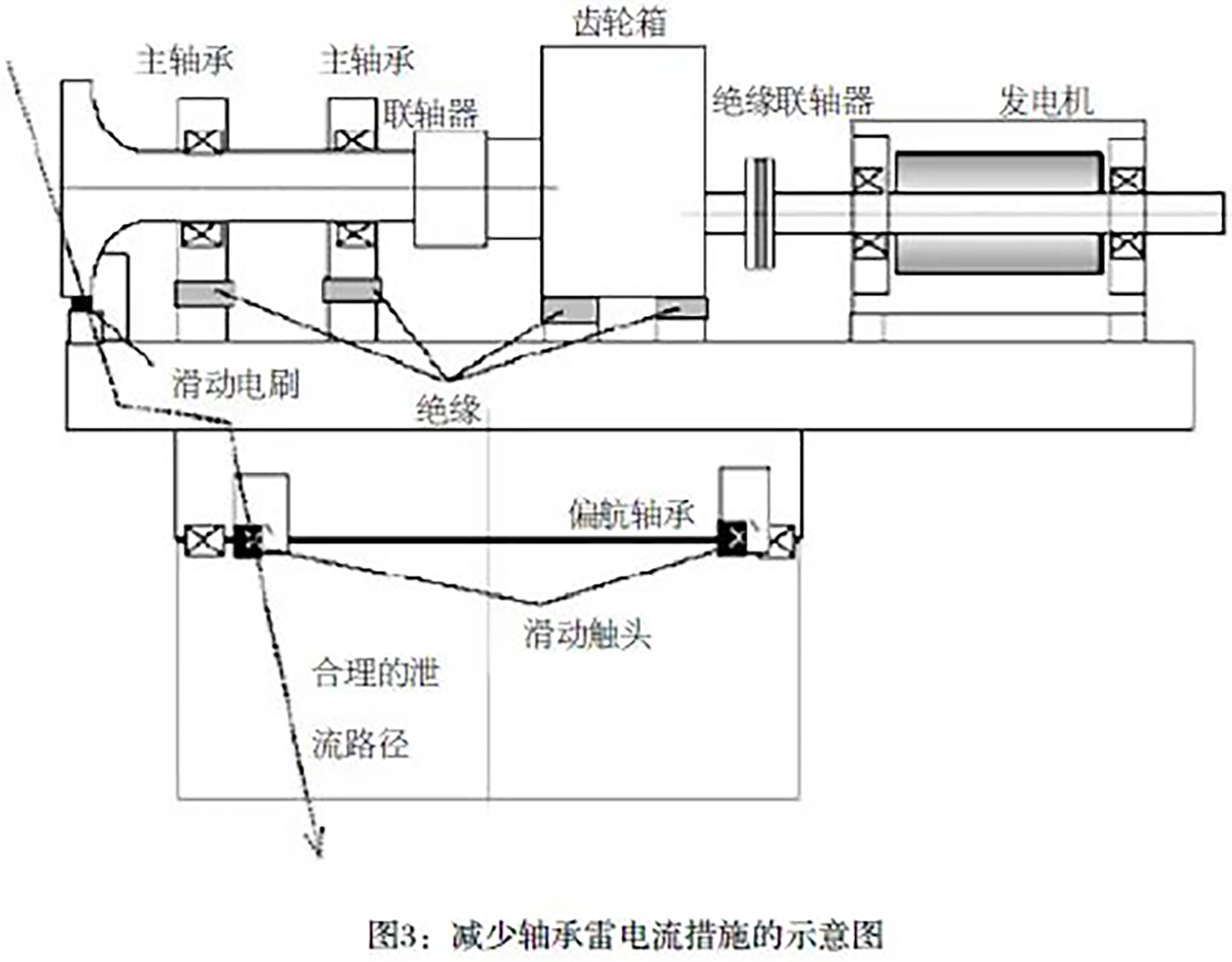 ��ɳ��js93��·�������