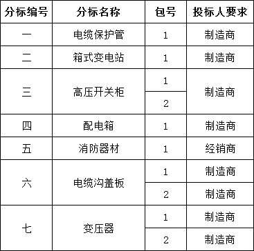 ��ɳ��js93��·�������