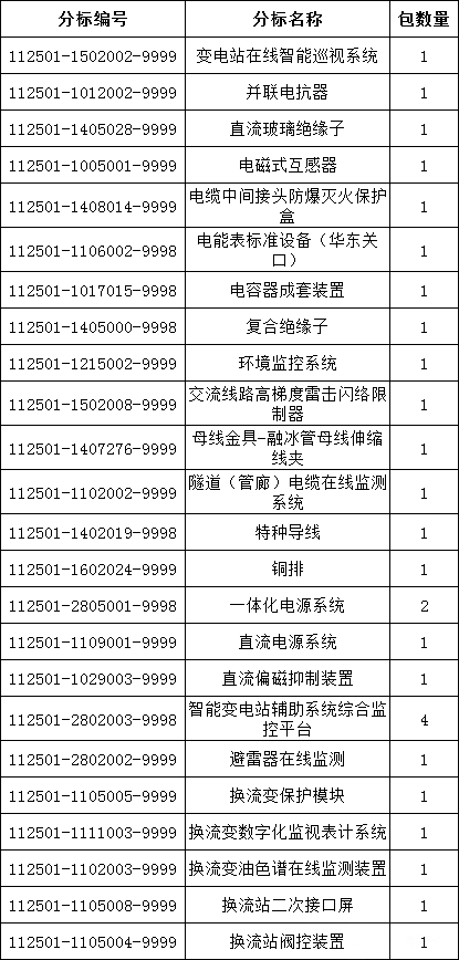 ��ɳ��js93��·�������