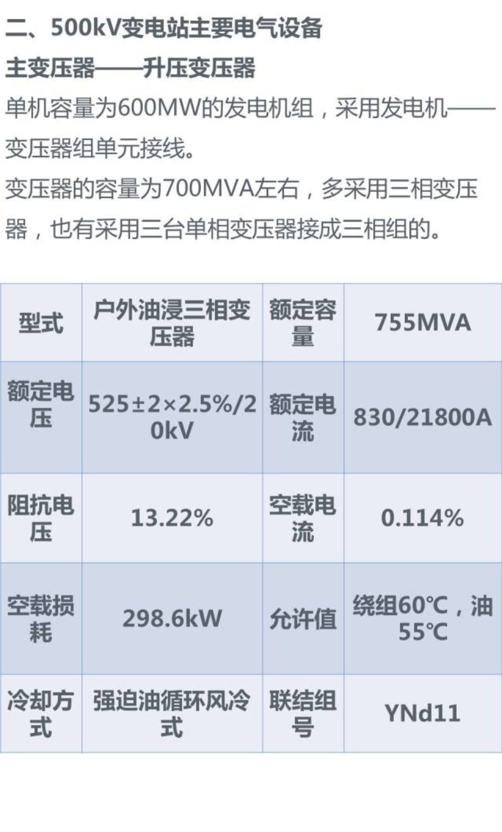 ��ɳ��js93��·�������