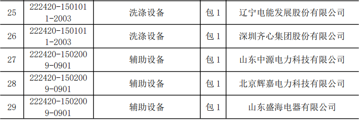 ��ɳ��js93��·�������