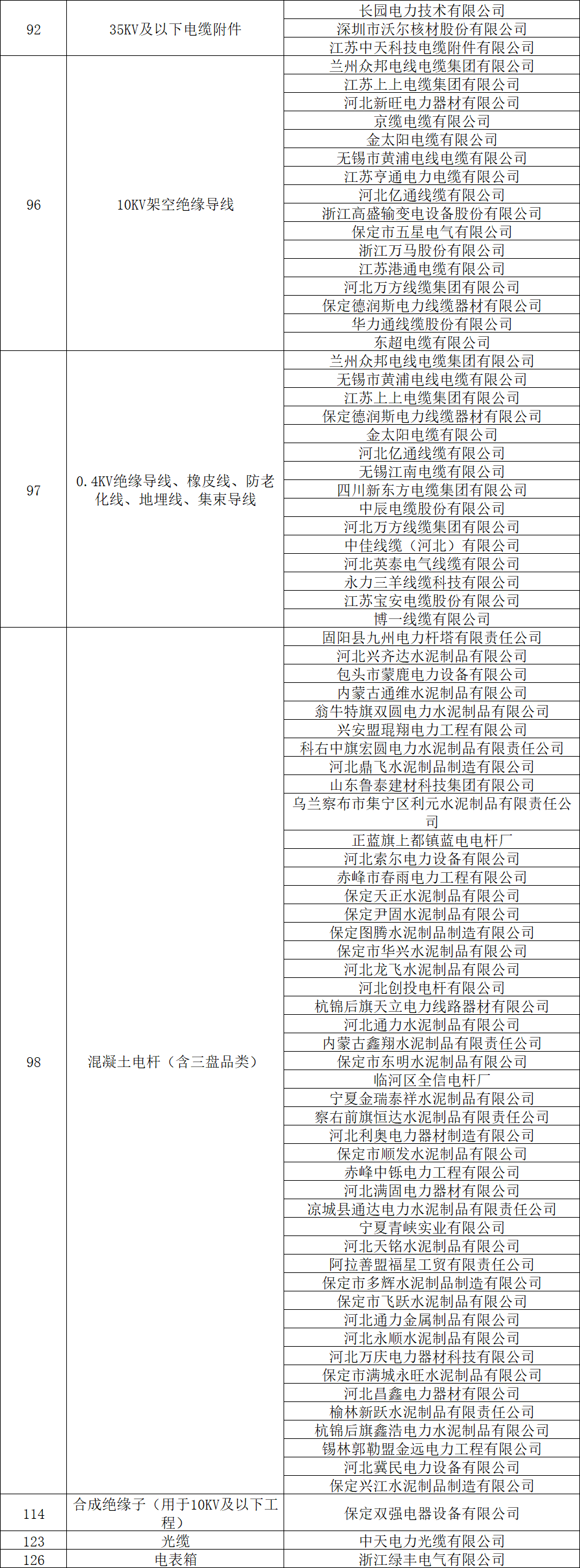 ��ɳ��js93��·�������