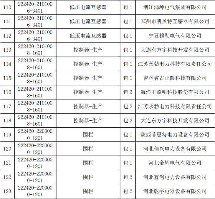 ��ɳ��js93��·�������