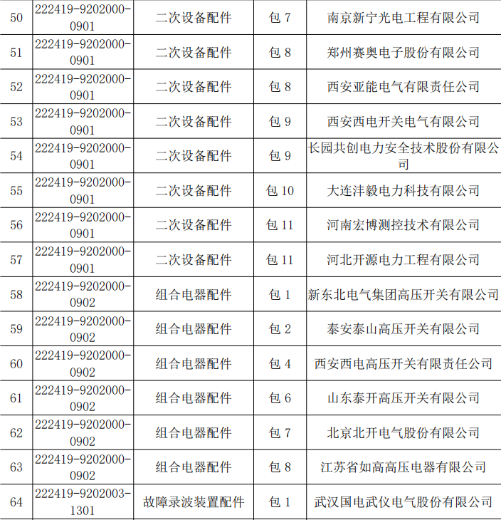 ��ɳ��js93��·�������