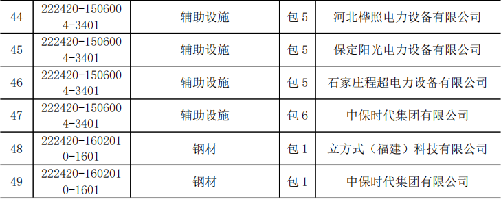 ��ɳ��js93��·�������