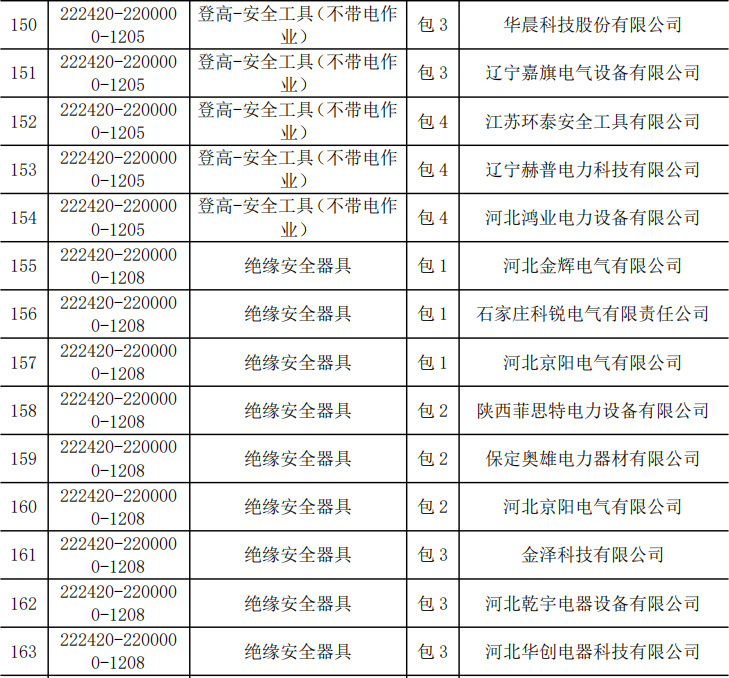 ��ɳ��js93��·�������