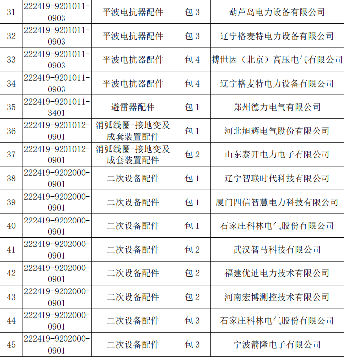 ��ɳ��js93��·�������