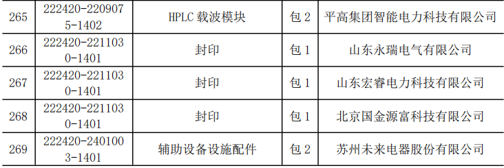 ��ɳ��js93��·�������