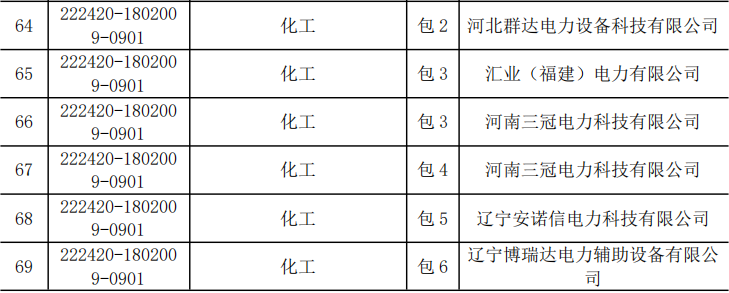 ��ɳ��js93��·�������