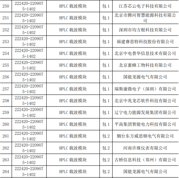 ��ɳ��js93��·�������