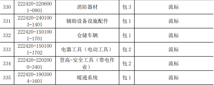 ��ɳ��js93��·�������