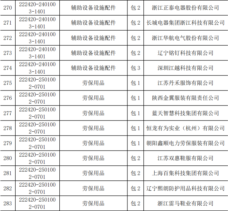 ��ɳ��js93��·�������