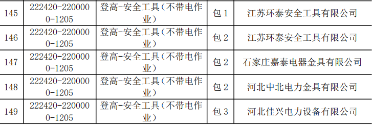 ��ɳ��js93��·�������