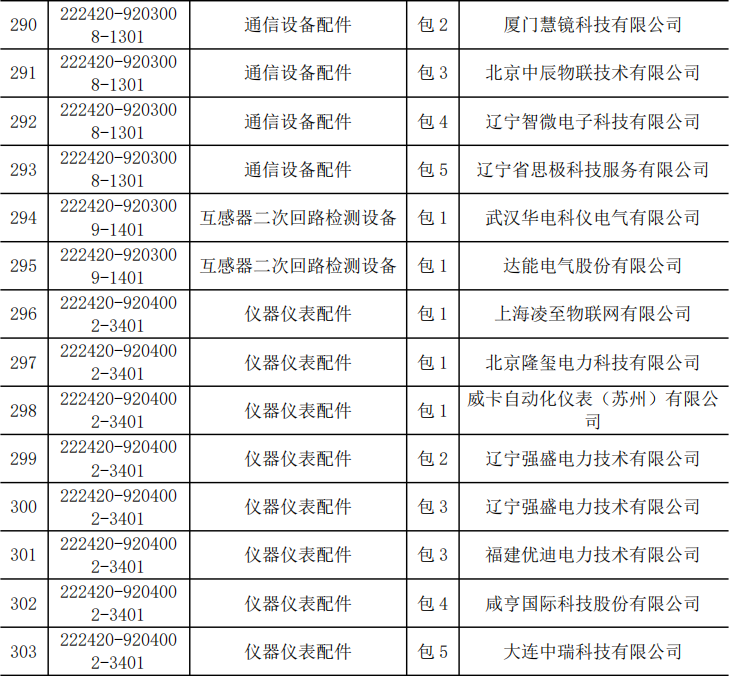 ��ɳ��js93��·�������