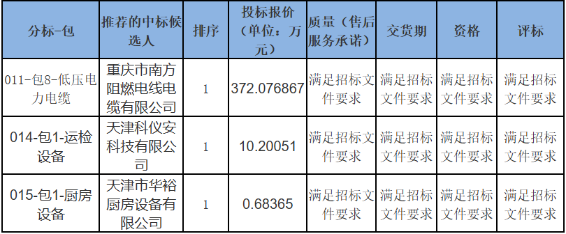 ½ðɳ³Çjs93Ïß·¼ì²âÖÐÐÄ