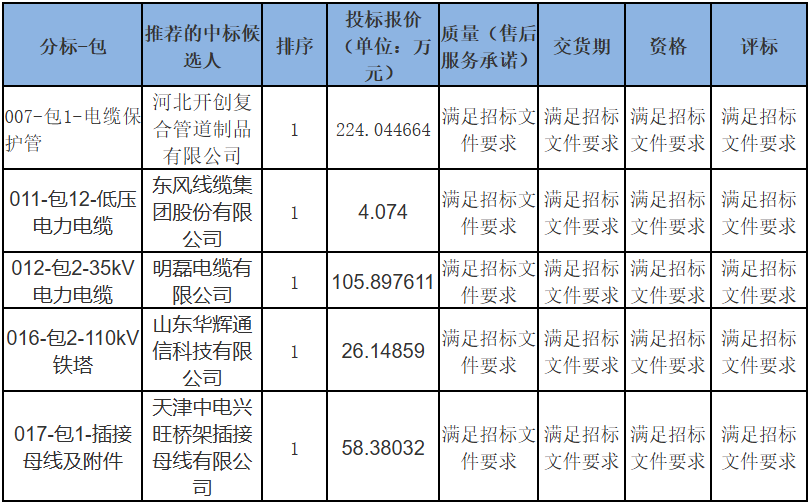 ½ðɳ³Çjs93Ïß·¼ì²âÖÐÐÄ