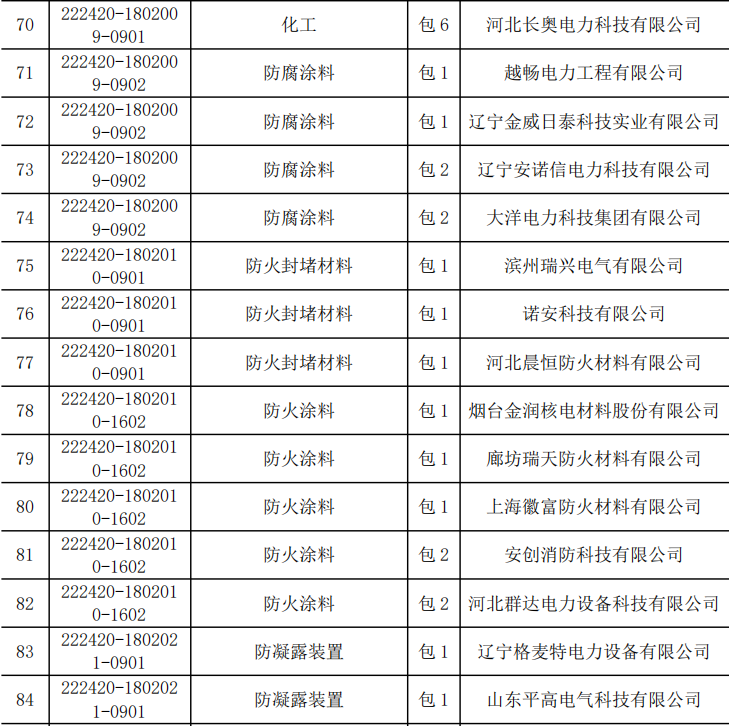 ��ɳ��js93��·�������