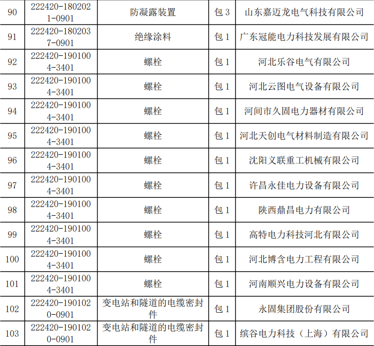 ��ɳ��js93��·�������