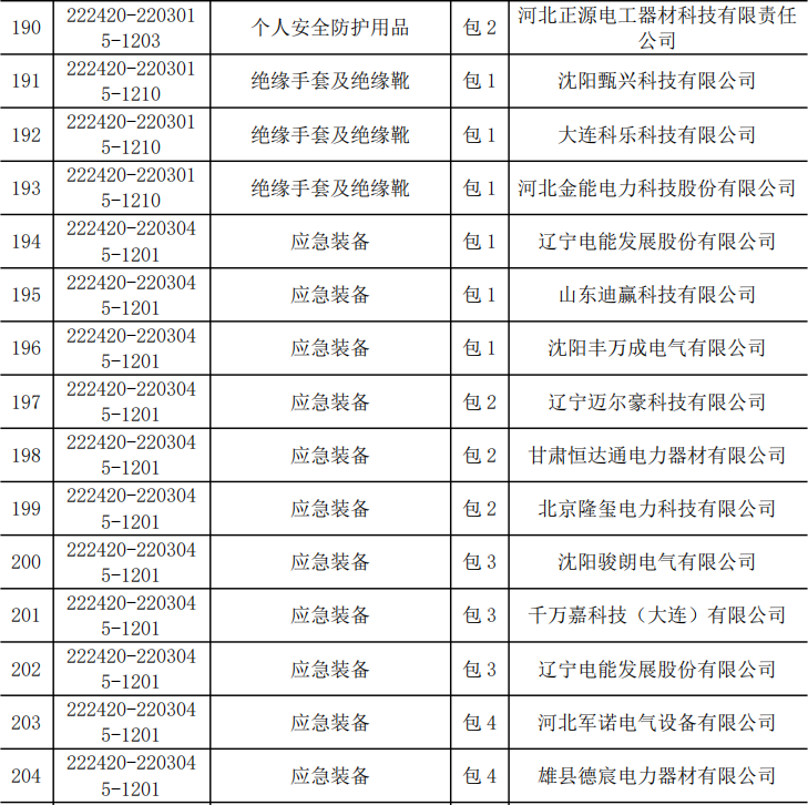 ��ɳ��js93��·�������