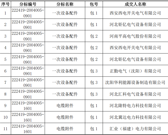 ��ɳ��js93��·�������