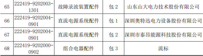 ��ɳ��js93��·�������