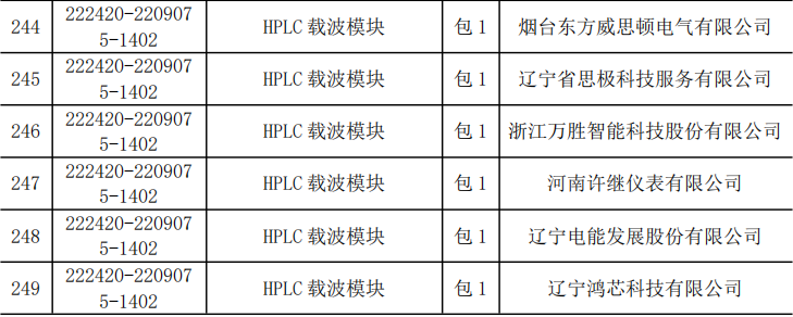 ��ɳ��js93��·�������