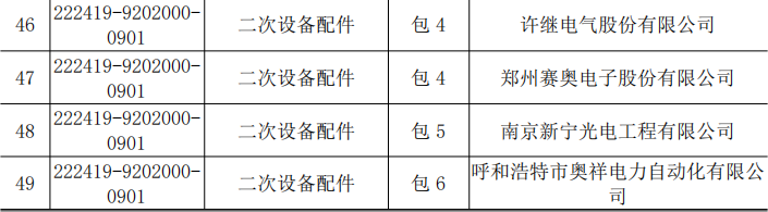 ��ɳ��js93��·�������