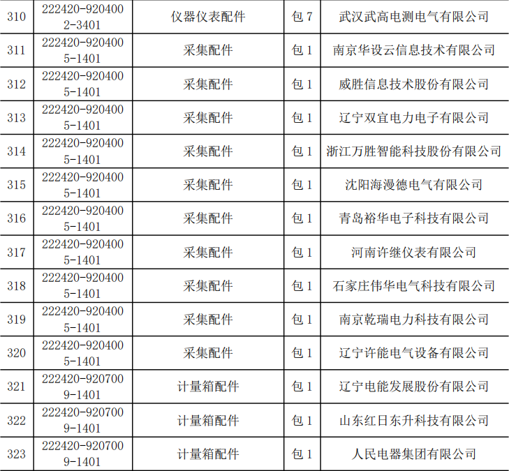 ��ɳ��js93��·�������