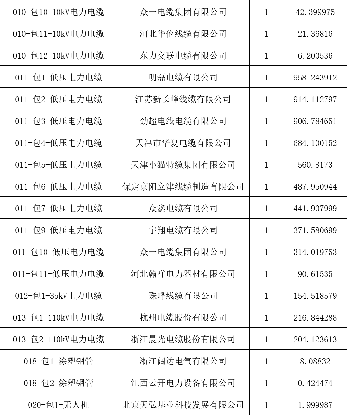 ½ðɳ³Çjs93Ïß·¼ì²âÖÐÐÄ