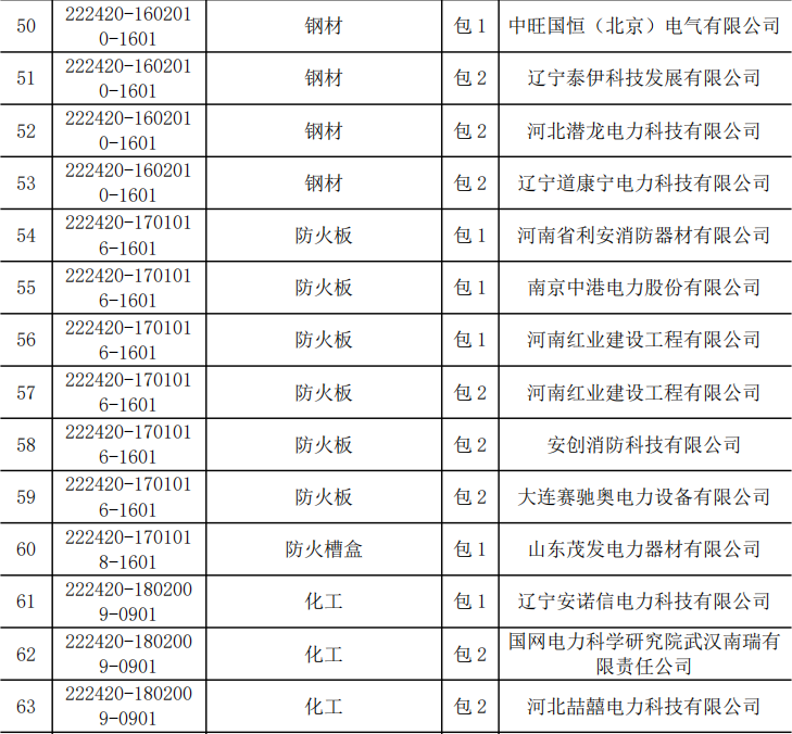 ��ɳ��js93��·�������