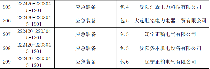 ��ɳ��js93��·�������