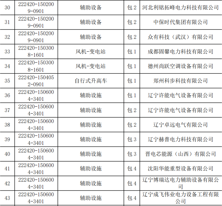 ��ɳ��js93��·�������