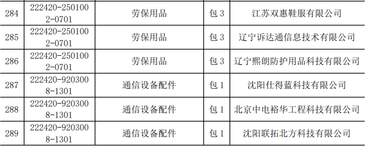 ��ɳ��js93��·�������